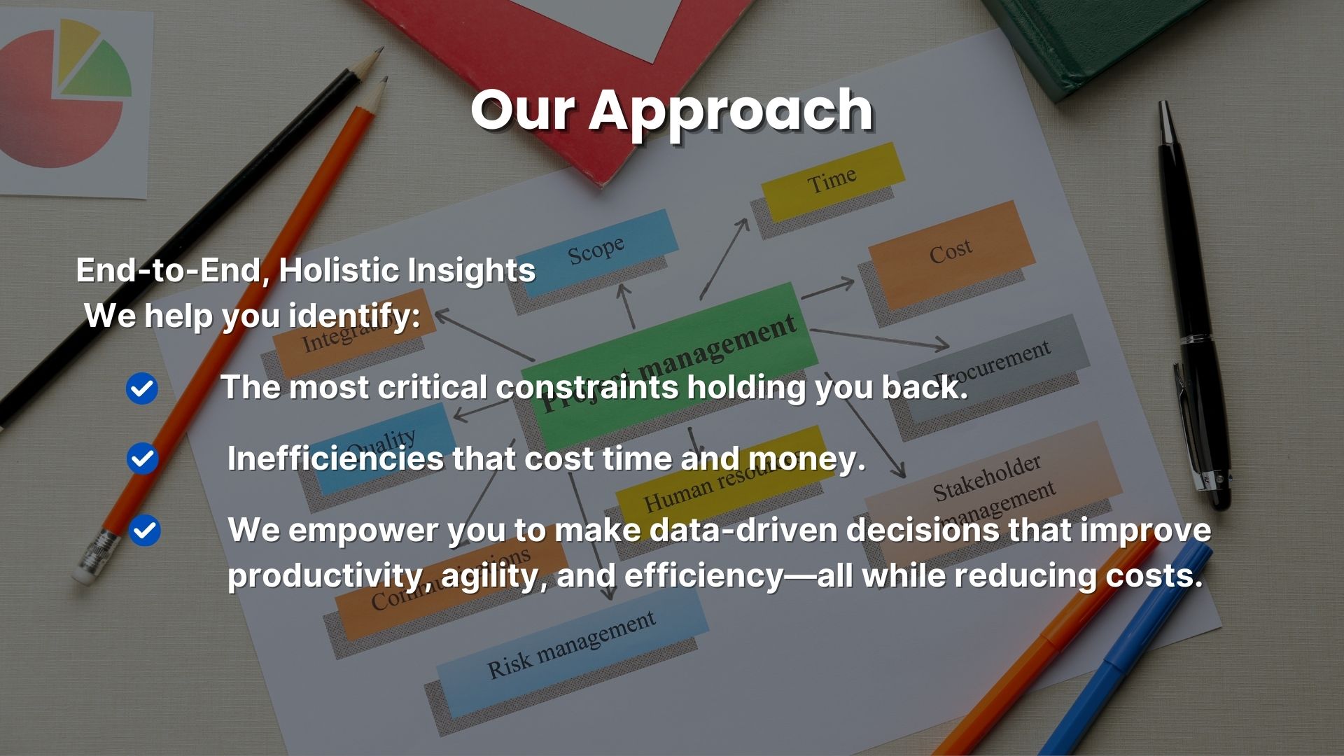 An infographic-style diagram showing _constraints_ leading to _solutions_ or a flowchart with key steps 3